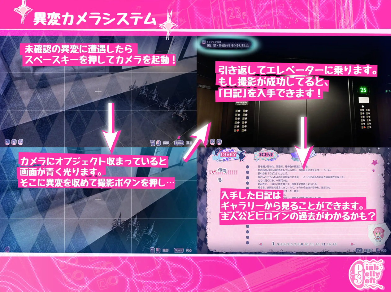 图片[5]-【日系SLG/3D/官中/惊悚】迷宫之馆 Maison de Labyrinth Ver2.0 官方中文版【1.31G】-嘤嘤怪之家