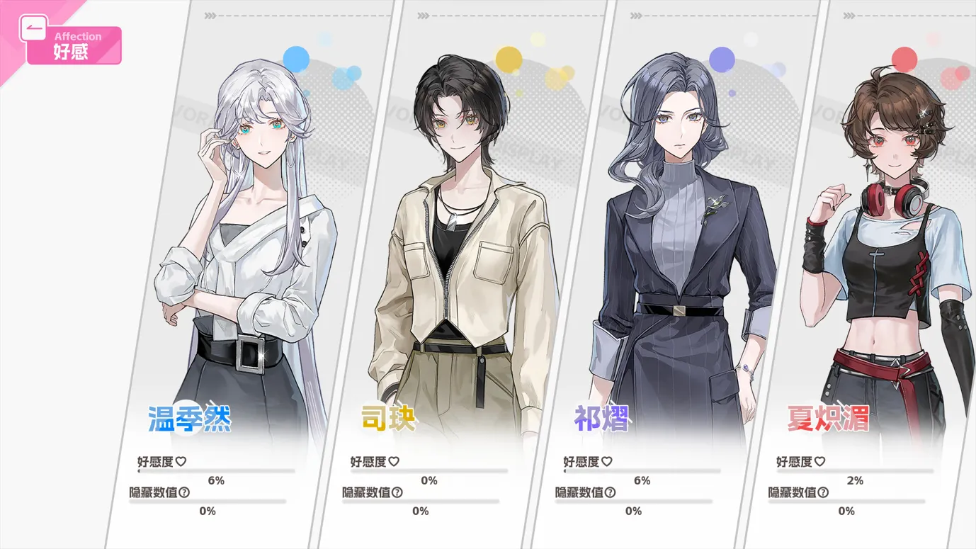 图片[9]-【SLG/官中动态】不恋爱就完蛋了 Love Curse Find Your Soulmate 官方中文版【1.09G】-嘤嘤怪之家