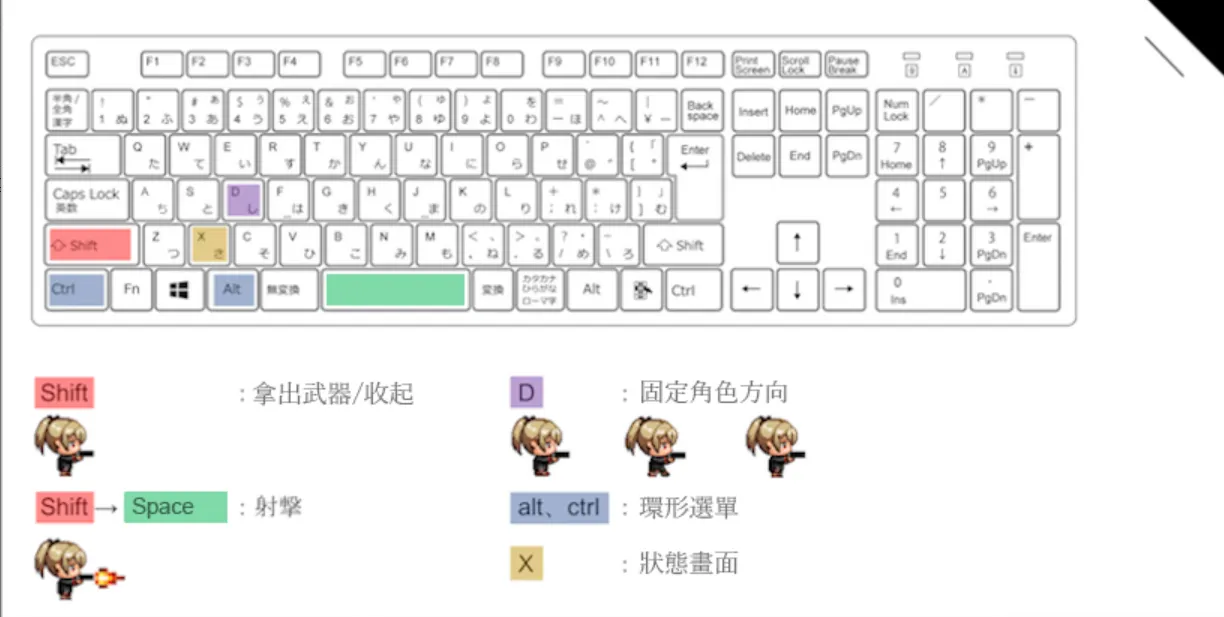 图片[8]-【日系RPG/官中/暴力/PC+安卓joi】Blood Rose~瘟疫的起源~ 官方中文步兵版【321M】-嘤嘤怪之家
