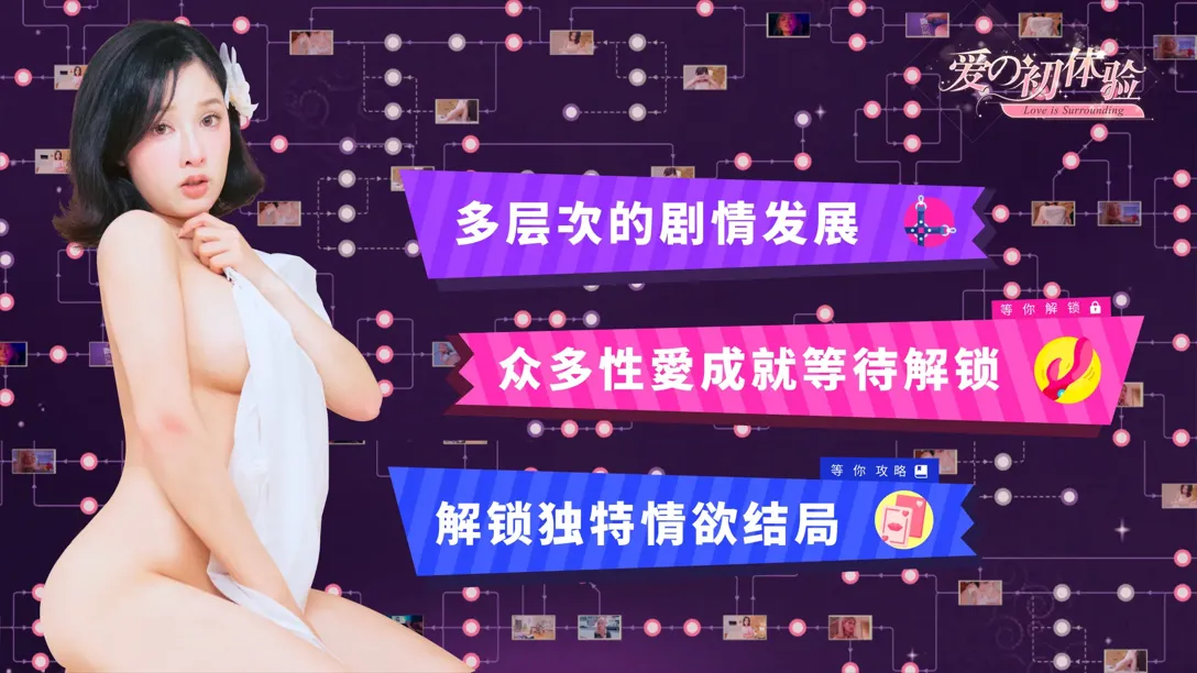 图片[4]-【真人SLG大作/官中/动态】爱的初体验 爱的处体验 愛的處體驗 官方中文版【16.5G】-嘤嘤怪之家
