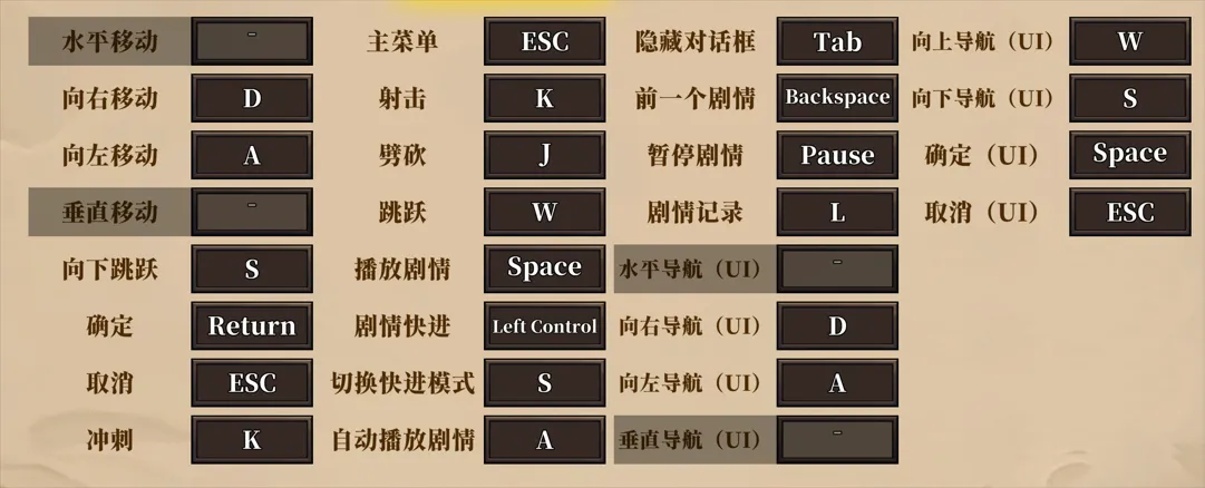 替代文字