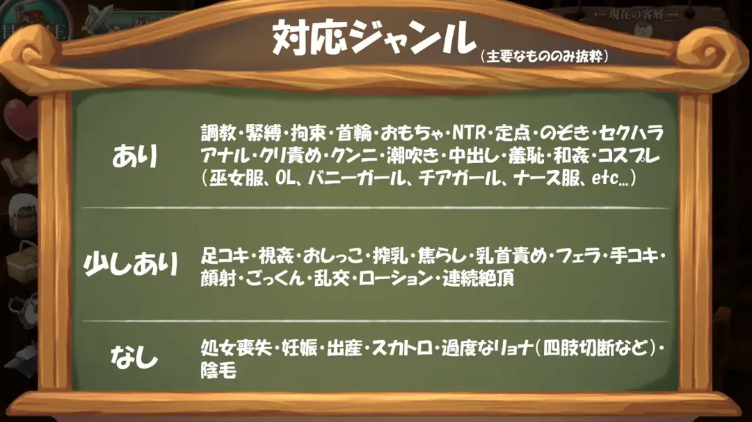 替代文字