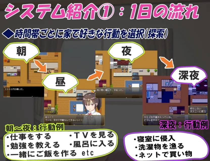 图片[4]-【日系RPG/官中/睡X/PC+安卓】和你在一起生活的日子 姪っ子と過ごす日々 Ver1.0 STEAM官方中文步兵版【1.12G】-嘤嘤怪之家