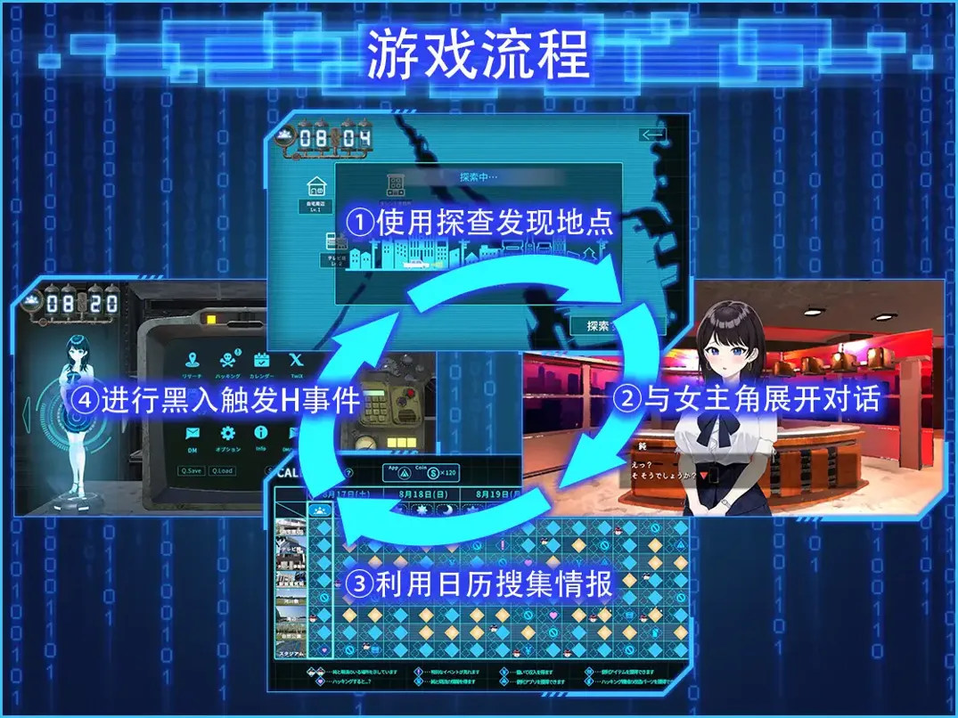 替代文字