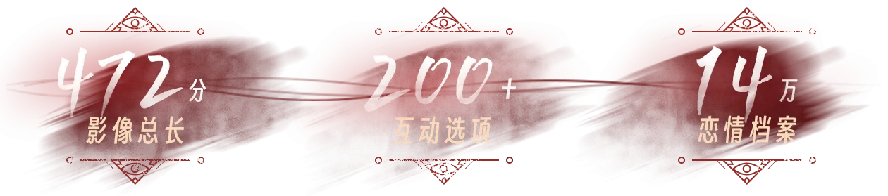 替代文字