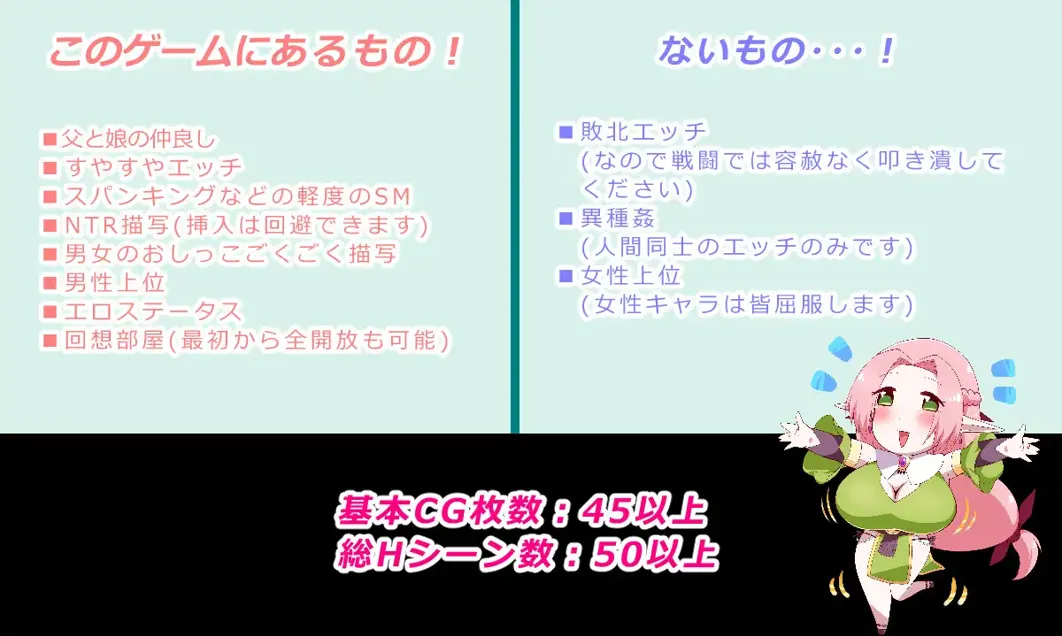 图片[3]-【日系RPG/汉化/NTR】王国骑士老爸 王国騎士お父さん ver1.01 Mtool汉化【1.55G】-嘤嘤怪之家