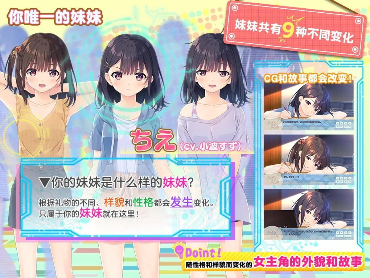 图片[3]-【爆款RPG/官中/骨科/贫乳/PC】无法忍耐的处男哥哥和不直率的叛逆妹妹 官方中文版+全回想存档+DLC01-05整合【4.02G/CV】-嘤嘤怪之家